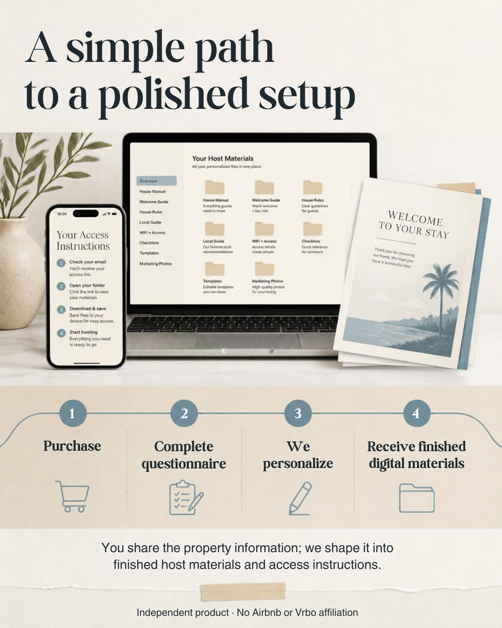 Personalized Host Kit