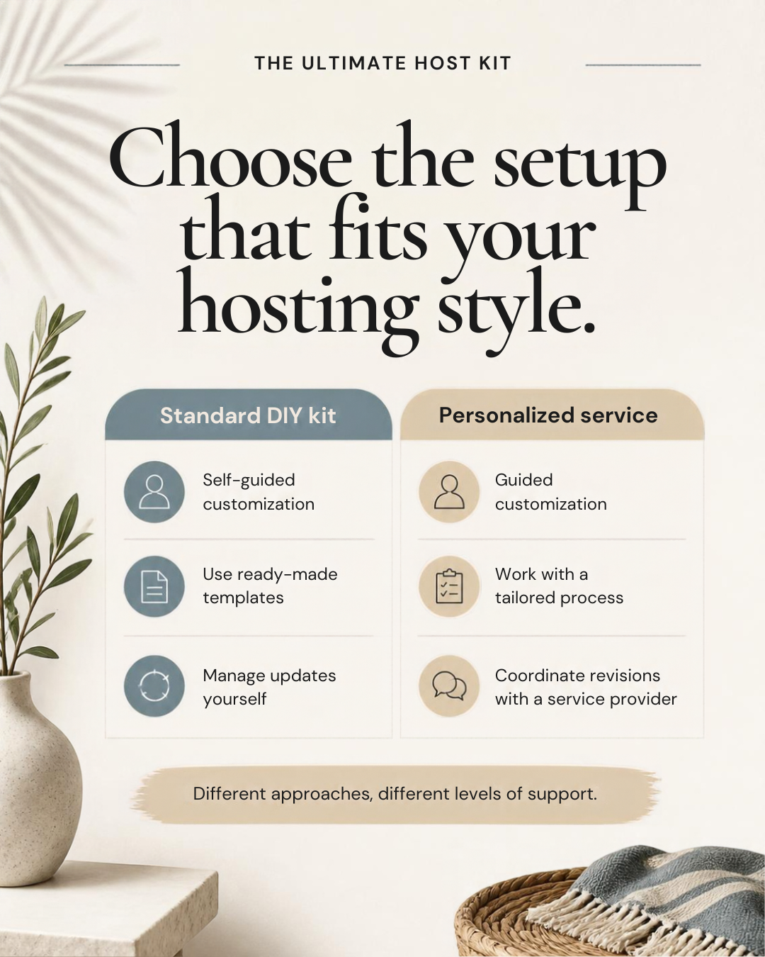 The Ultimate Host Kit